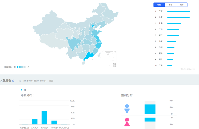 探秘河南小程序开发:构建智慧生活的新篇章