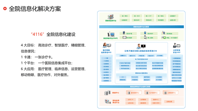 APP定制外包：助力企业数字化转型的新选择