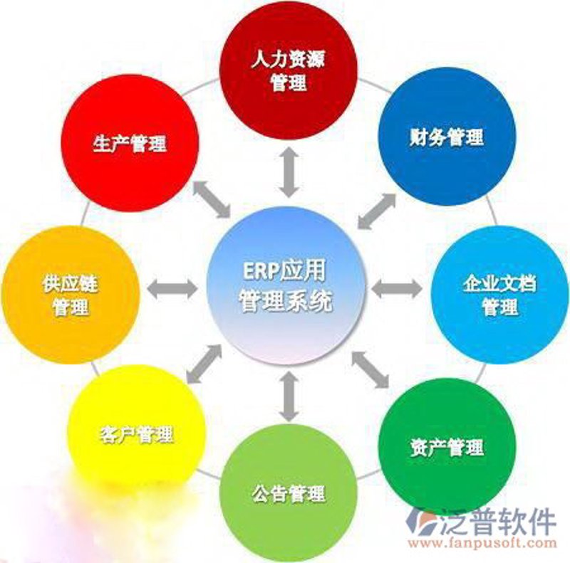 河南小程序开发:引领本地生活革新