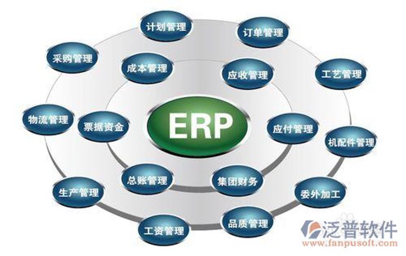 河南软件开发产业的蓬勃发展
