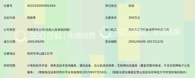 OA办公系统:重构现代工作流程的艺术